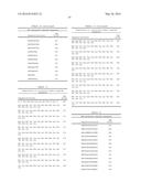 LYOPHILIZED THERAPEUTIC PEPTIBODY FORMULATIONS diagram and image