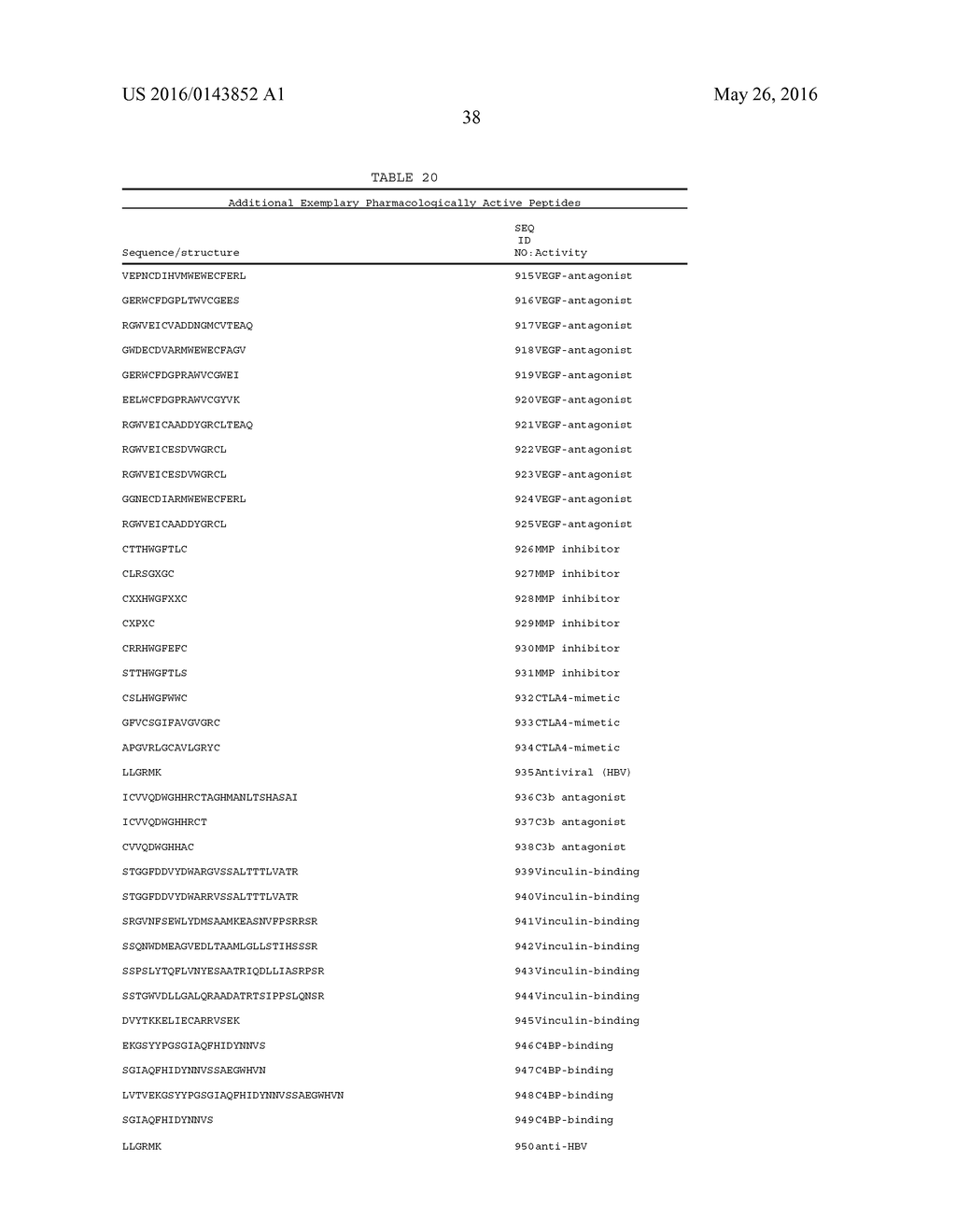 LYOPHILIZED THERAPEUTIC PEPTIBODY FORMULATIONS - diagram, schematic, and image 39