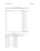 LYOPHILIZED THERAPEUTIC PEPTIBODY FORMULATIONS diagram and image