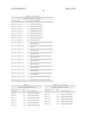 LYOPHILIZED THERAPEUTIC PEPTIBODY FORMULATIONS diagram and image