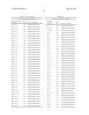 LYOPHILIZED THERAPEUTIC PEPTIBODY FORMULATIONS diagram and image