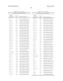 LYOPHILIZED THERAPEUTIC PEPTIBODY FORMULATIONS diagram and image