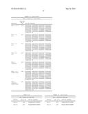 LYOPHILIZED THERAPEUTIC PEPTIBODY FORMULATIONS diagram and image