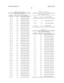 LYOPHILIZED THERAPEUTIC PEPTIBODY FORMULATIONS diagram and image