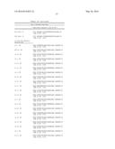 LYOPHILIZED THERAPEUTIC PEPTIBODY FORMULATIONS diagram and image