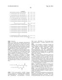 LYOPHILIZED THERAPEUTIC PEPTIBODY FORMULATIONS diagram and image