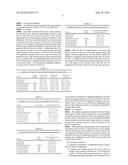 METHOD OF PREPARING LYOPHILIZED POWDER FOR INJECTION COMPRSING ALOE AND     PANAX PSEUDO-GINSENG diagram and image