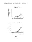 SYSTEM GENERATING A CONSTRAINT FIELD, AND MEDICAL DEVICE IMPLEMENTING THE     SAME diagram and image