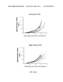 SYSTEM GENERATING A CONSTRAINT FIELD, AND MEDICAL DEVICE IMPLEMENTING THE     SAME diagram and image