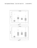 SYSTEM GENERATING A CONSTRAINT FIELD, AND MEDICAL DEVICE IMPLEMENTING THE     SAME diagram and image