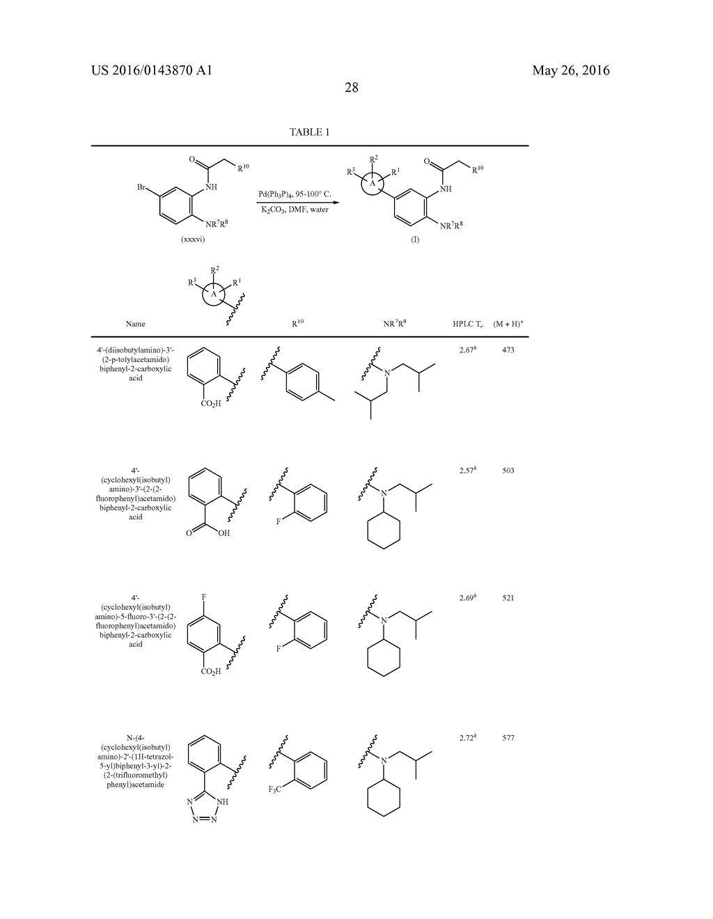 IDO INHIBITORS - diagram, schematic, and image 29