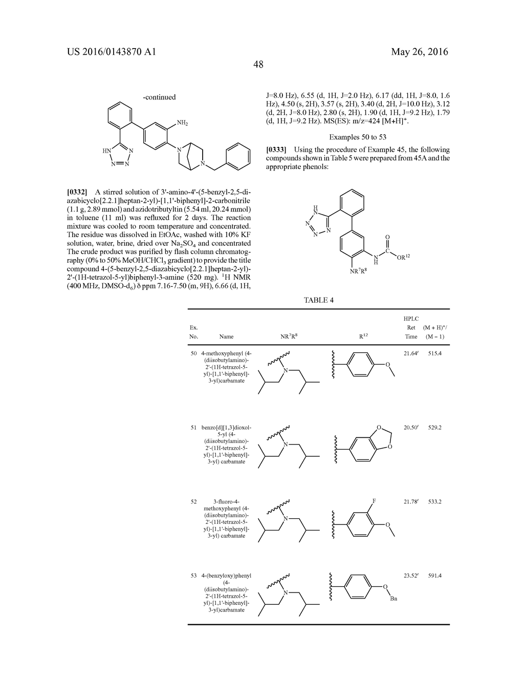 IDO INHIBITORS - diagram, schematic, and image 49