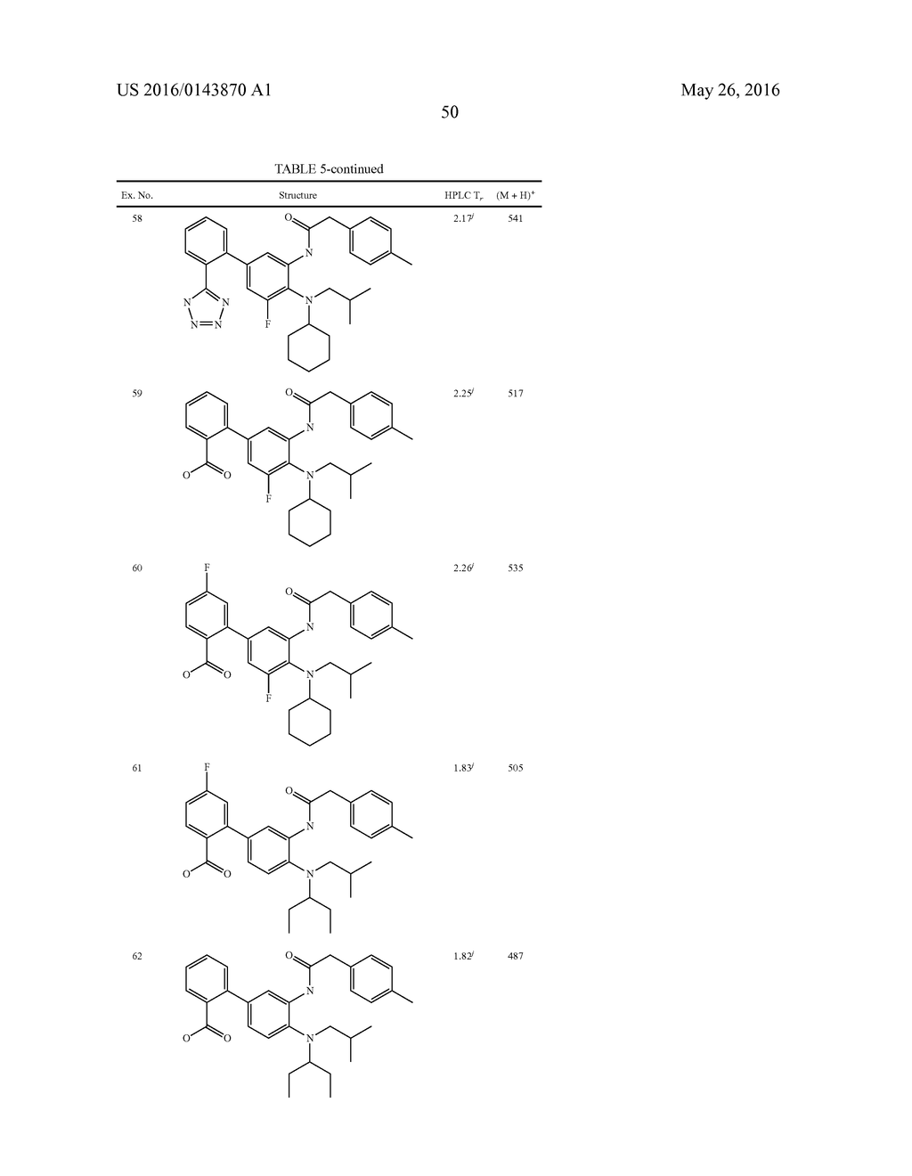 IDO INHIBITORS - diagram, schematic, and image 51