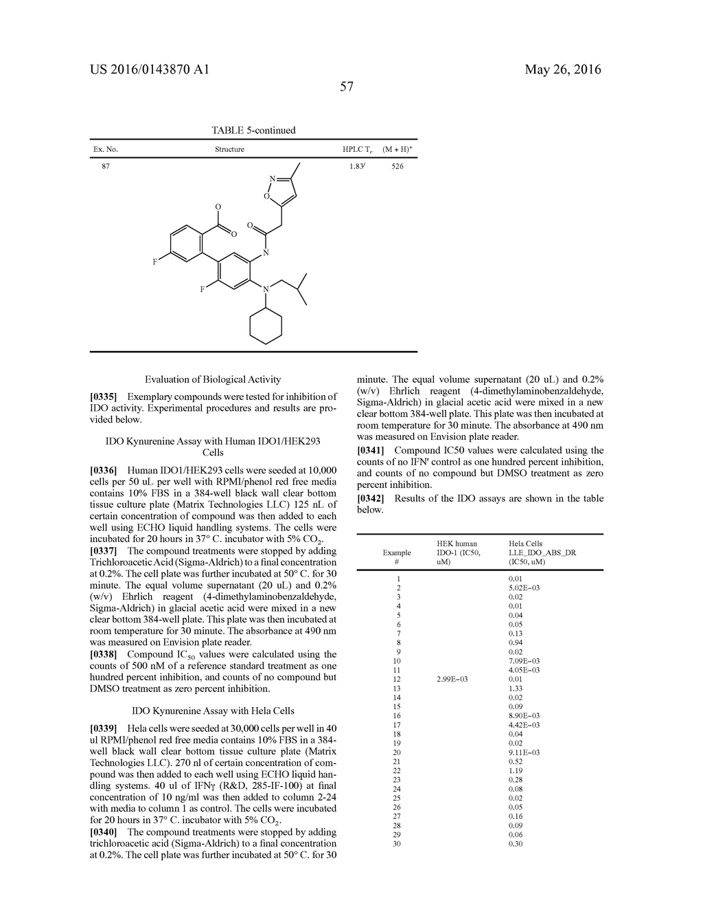 IDO INHIBITORS - diagram, schematic, and image 58