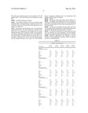 Use of Glycopyrrolate for Treating Tachycardia diagram and image