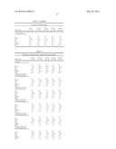 Use of Glycopyrrolate for Treating Tachycardia diagram and image