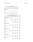 Use of Glycopyrrolate for Treating Tachycardia diagram and image