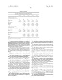 Use of Glycopyrrolate for Treating Tachycardia diagram and image