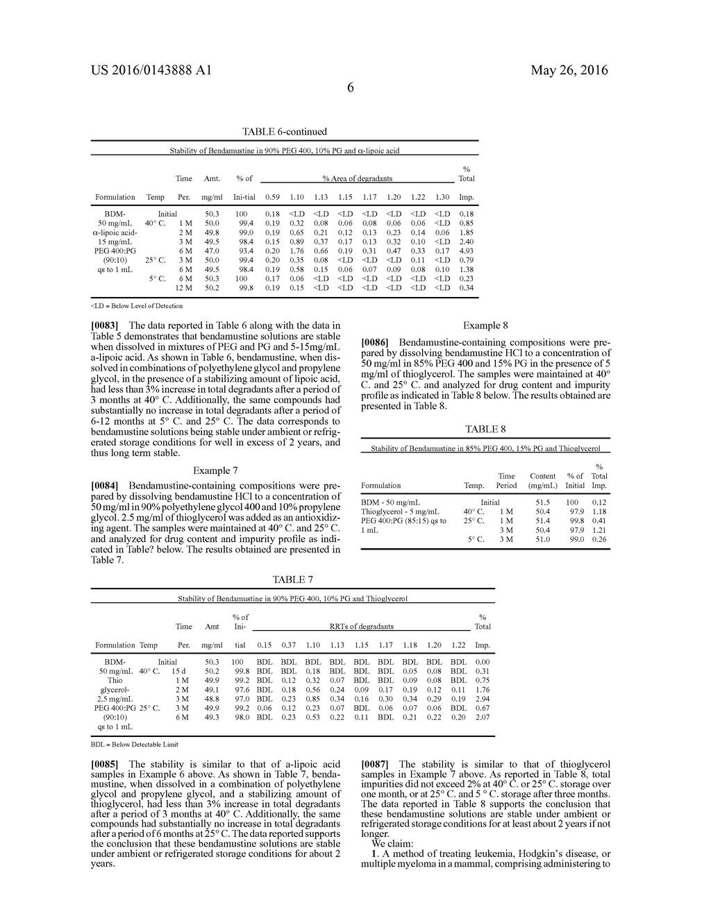 FORMULATIONS OF BENDAMUSTINE - diagram, schematic, and image 07