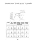 CHIRAL 1-(4-METHYLPHENYLMETHYL)-5-OXO--PYRROLIDINE-2-CARBOXAMIDES AS     INHIBITORS OF COLLAGEN INDUCED PLATELET ACTIVATION AND ADHESION diagram and image