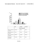 CHIRAL 1-(4-METHYLPHENYLMETHYL)-5-OXO--PYRROLIDINE-2-CARBOXAMIDES AS     INHIBITORS OF COLLAGEN INDUCED PLATELET ACTIVATION AND ADHESION diagram and image