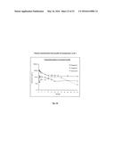 CHIRAL 1-(4-METHYLPHENYLMETHYL)-5-OXO--PYRROLIDINE-2-CARBOXAMIDES AS     INHIBITORS OF COLLAGEN INDUCED PLATELET ACTIVATION AND ADHESION diagram and image