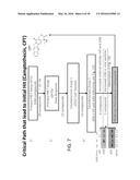 CAMPTOTHECIN DERIVATIVES AS ANTI-HIV AGENTS AND METHODS OF IDENTIFYING     AGENTS THAT DISRUPT VIF SELF-ASSOCIATION diagram and image