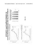 CAMPTOTHECIN DERIVATIVES AS ANTI-HIV AGENTS AND METHODS OF IDENTIFYING     AGENTS THAT DISRUPT VIF SELF-ASSOCIATION diagram and image