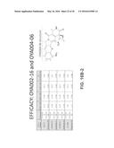 CAMPTOTHECIN DERIVATIVES AS ANTI-HIV AGENTS AND METHODS OF IDENTIFYING     AGENTS THAT DISRUPT VIF SELF-ASSOCIATION diagram and image