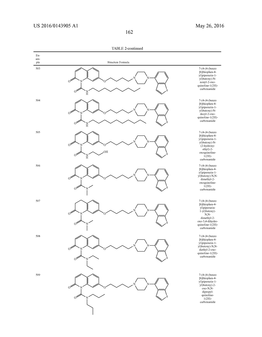 PIPERAZINE-SUBSTITUTED BENZOTHIOPHENE DERIVATIVES AS ANTIPSYCHOTIC AGENTS - diagram, schematic, and image 164