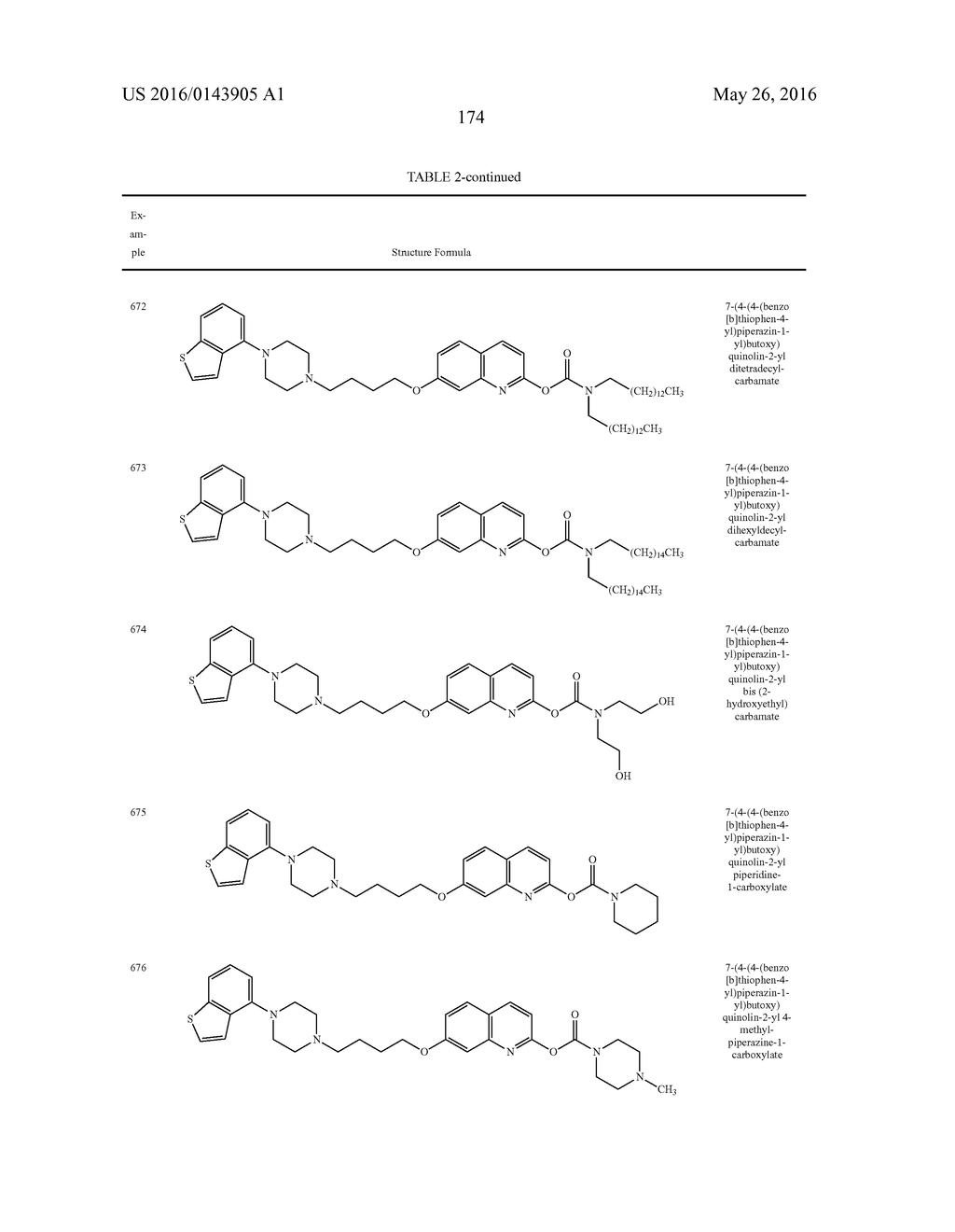 PIPERAZINE-SUBSTITUTED BENZOTHIOPHENE DERIVATIVES AS ANTIPSYCHOTIC AGENTS - diagram, schematic, and image 176