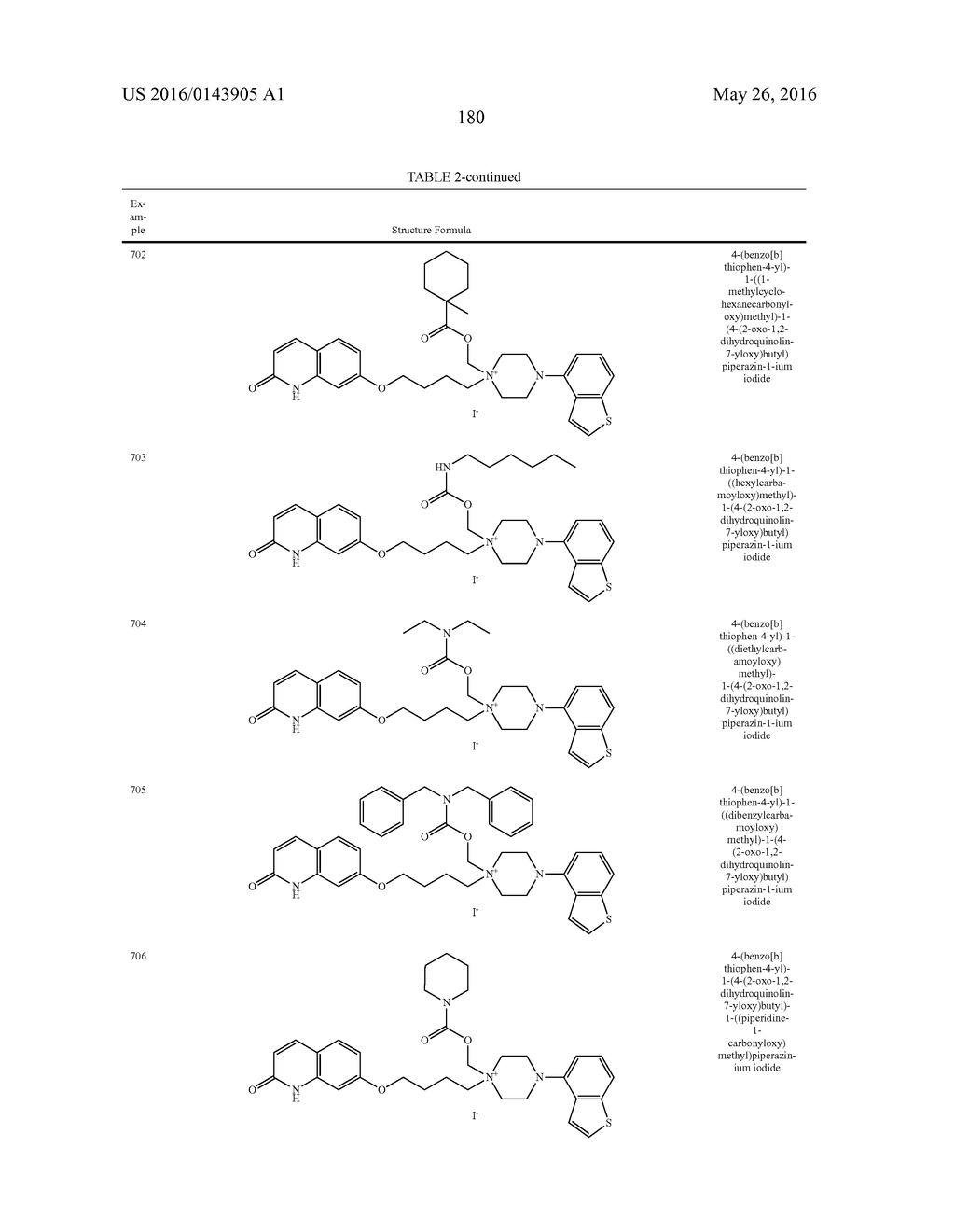 PIPERAZINE-SUBSTITUTED BENZOTHIOPHENE DERIVATIVES AS ANTIPSYCHOTIC AGENTS - diagram, schematic, and image 182