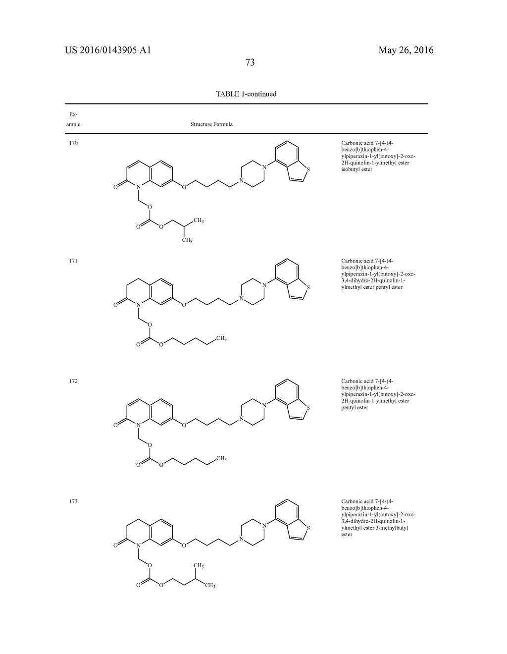 PIPERAZINE-SUBSTITUTED BENZOTHIOPHENE DERIVATIVES AS ANTIPSYCHOTIC AGENTS - diagram, schematic, and image 75