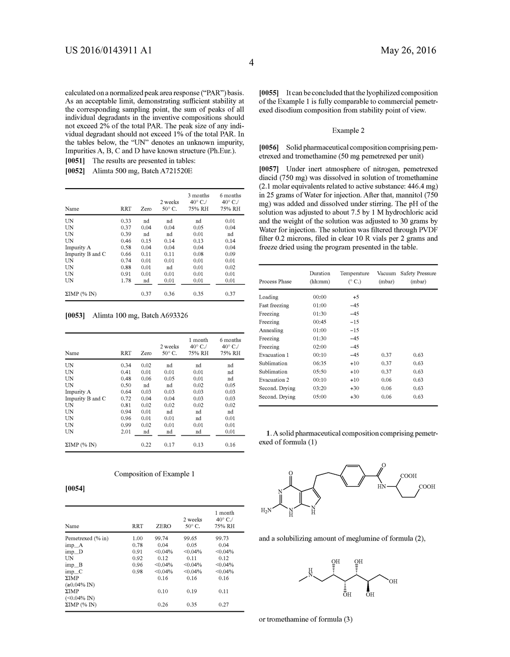 STABLE AND WATER SOLUBLE PHARMACEUTICAL COMPOSITIONS COMPRISING PEMETREXED - diagram, schematic, and image 05