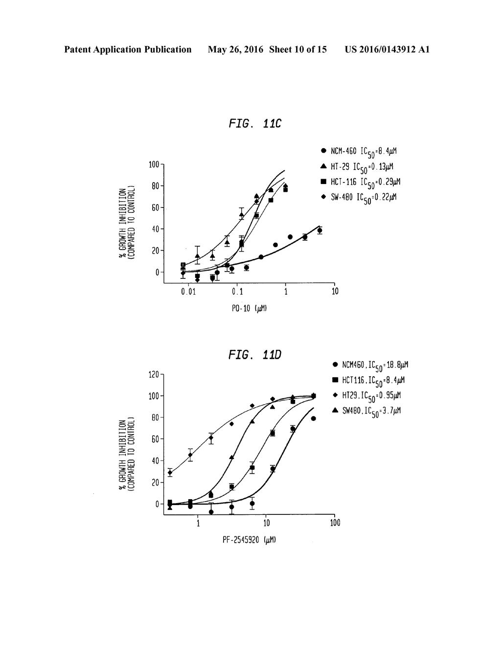 TREATMENT AND DIAGNOSIS OF CANCER AND PRECANCEROUS CONDITIONS USING PDE10A     INHIBITORS AND METHODS TO MEASURE PDE10A EXPRESSION - diagram, schematic, and image 11