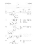 TREATMENT AND DIAGNOSIS OF CANCER AND PRECANCEROUS CONDITIONS USING PDE10A     INHIBITORS AND METHODS TO MEASURE PDE10A EXPRESSION diagram and image