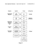 FORMULATIONS OF AMINOGLYCOSIDE AND FOSFOMYCIN COMBINATIONS AND METHODS AND     SYSTEMS FOR TREATMENT OF VENTILATOR ASSOCIATED PNEUMONIA (VAP) AND     VENTILATOR ASSOCIATED TRACHEAL (VAT) BRONCHITIS diagram and image