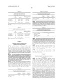 FORMULATIONS OF AMINOGLYCOSIDE AND FOSFOMYCIN COMBINATIONS AND METHODS AND     SYSTEMS FOR TREATMENT OF VENTILATOR ASSOCIATED PNEUMONIA (VAP) AND     VENTILATOR ASSOCIATED TRACHEAL (VAT) BRONCHITIS diagram and image