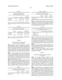 FORMULATIONS OF AMINOGLYCOSIDE AND FOSFOMYCIN COMBINATIONS AND METHODS AND     SYSTEMS FOR TREATMENT OF VENTILATOR ASSOCIATED PNEUMONIA (VAP) AND     VENTILATOR ASSOCIATED TRACHEAL (VAT) BRONCHITIS diagram and image