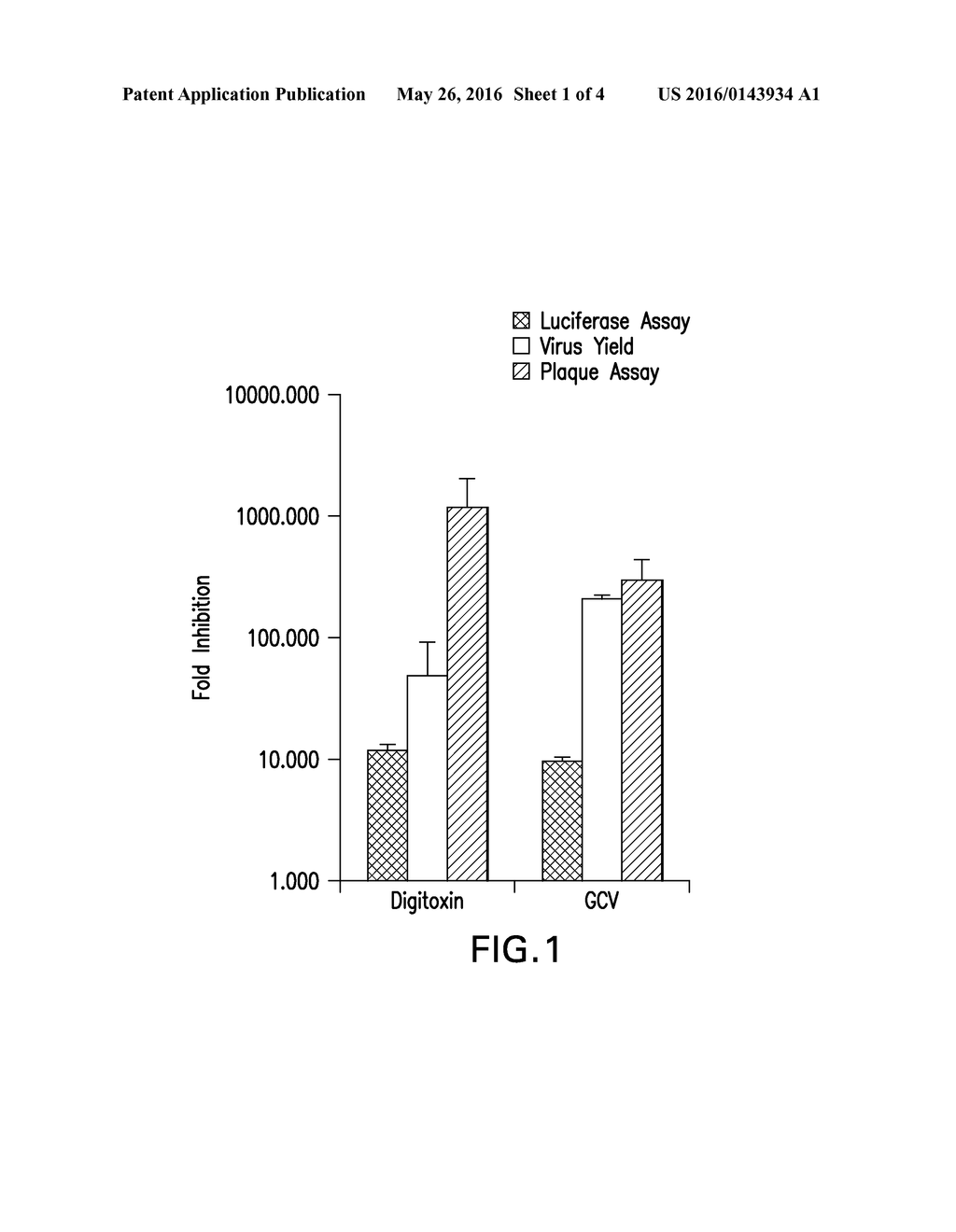 CARDIAC GLYCOSIDE ANALOGS AND THEIR USE IN METHODS FOR INHIBITION OF VIRAL     INFECTION - diagram, schematic, and image 02