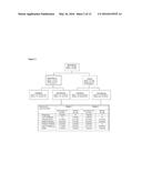 TREATMENT OF INFLAMMATORY LESIONS OF ROSACEA WITH IVERMECTIN diagram and image