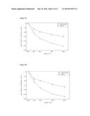 TREATMENT OF INFLAMMATORY LESIONS OF ROSACEA WITH IVERMECTIN diagram and image