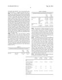 TREATMENT OF INFLAMMATORY LESIONS OF ROSACEA WITH IVERMECTIN diagram and image