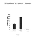 COMPOSITIONS AND THEIR USE FOR REMOVING CHOLESTEROL diagram and image