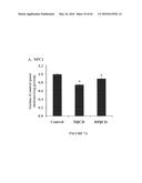 COMPOSITIONS AND THEIR USE FOR REMOVING CHOLESTEROL diagram and image