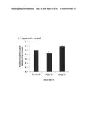 COMPOSITIONS AND THEIR USE FOR REMOVING CHOLESTEROL diagram and image