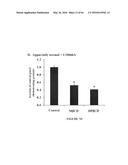 COMPOSITIONS AND THEIR USE FOR REMOVING CHOLESTEROL diagram and image