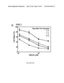 COMPOSITIONS AND THEIR USE FOR REMOVING CHOLESTEROL diagram and image