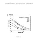 COMPOSITIONS AND THEIR USE FOR REMOVING CHOLESTEROL diagram and image