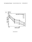 COMPOSITIONS AND THEIR USE FOR REMOVING CHOLESTEROL diagram and image